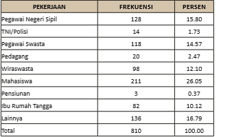 chart 9 kategori program TV Indonesia &#91;periode mei-juni 2015 &#93;
