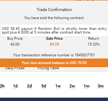 (Dua5_Trade) KERJASAMA TRADING BINARY.COM, PROFIT 35% (INVESTOR) : 65% (Dua5_Trade)
