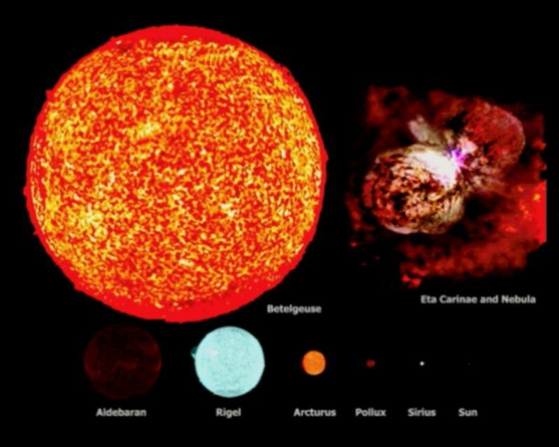 Urutan Planet-Planet Terbesar Di Tata Surya Kita