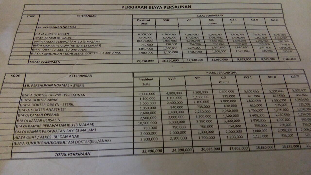 25+ [ Denah Lokasi Rumah Sakit Hermina Bekasi ] - 64 Denah 