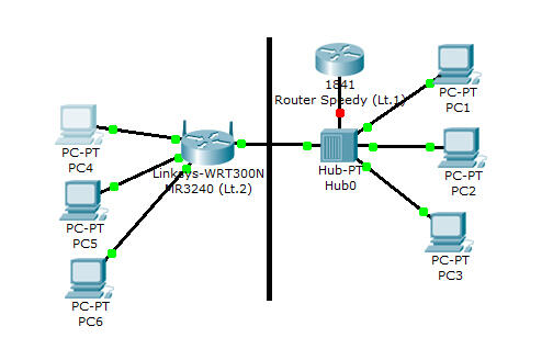 (ASK) Cara mengaktifkan file &amp; printer sharing network beda segmen IP