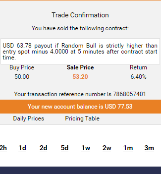 (Dua5_Trade) KERJASAMA TRADING BINARY.COM, PROFIT 35% (INVESTOR) : 65% (Dua5_Trade)