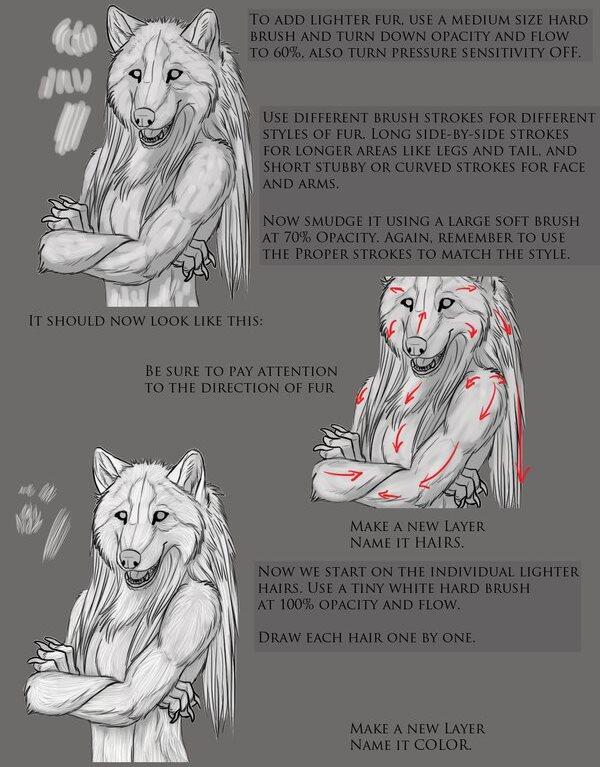 ıl___▒► &#91;Lounge&#93; Anthro/Furry | Art of Animals with Human Features ◄▒___lı