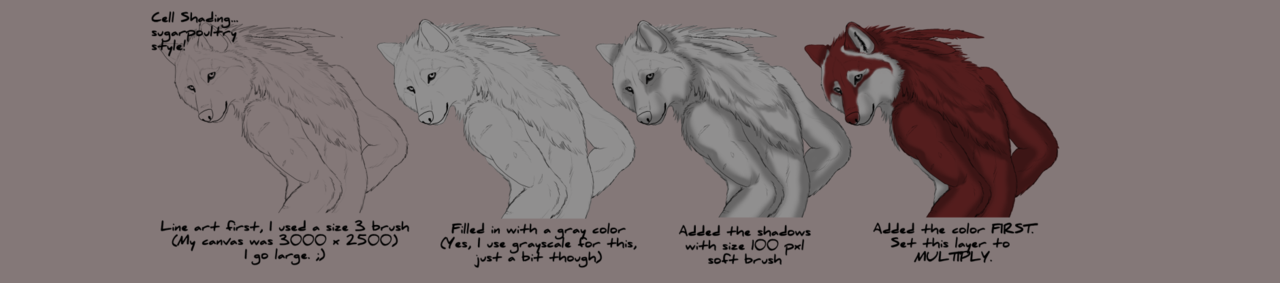 ıl___▒► &#91;Lounge&#93; Anthro/Furry | Art of Animals with Human Features ◄▒___lı