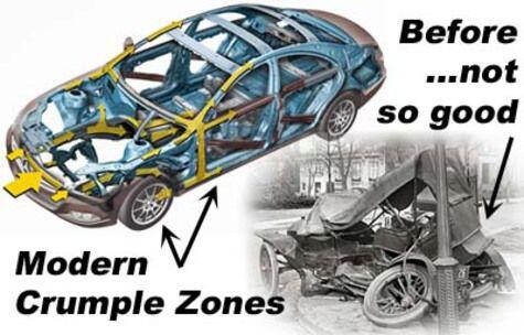 Ini Penjelasan Mengapa Mobil Bisa 'Kalah' dari Motor atau sepeda !