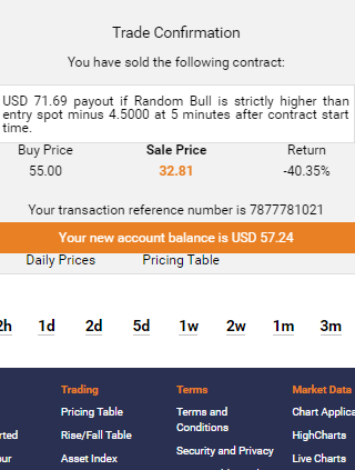 (Dua5_Trade) KERJASAMA TRADING BINARY.COM, PROFIT 35% (INVESTOR) : 65% (Dua5_Trade)