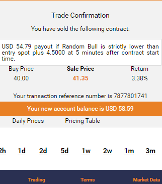 (Dua5_Trade) KERJASAMA TRADING BINARY.COM, PROFIT 35% (INVESTOR) : 65% (Dua5_Trade)