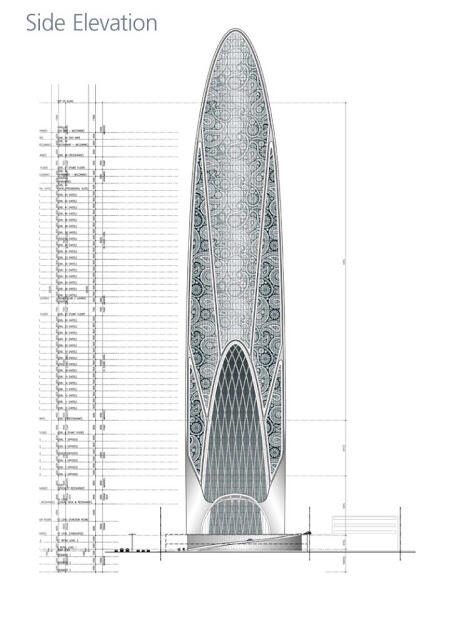 Namaste Tower , New Landmark yang terinspirasi oleh Budaya Setempat