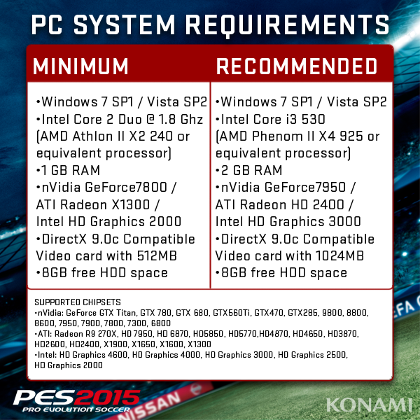 Cara Mengatasi Sound Gak Keluar dan Setting.exe Tidak bisa Kebuka Di PES 2015