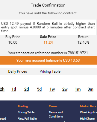 (Dua5_Trade) KERJASAMA TRADING BINARY.COM, PROFIT 35% (INVESTOR) : 65% (Dua5_Trade)
