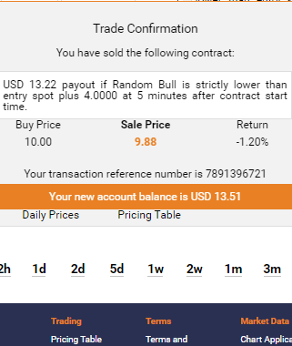 (Dua5_Trade) KERJASAMA TRADING BINARY.COM, PROFIT 35% (INVESTOR) : 65% (Dua5_Trade)