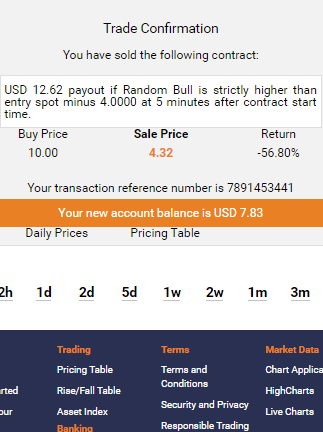 (Dua5_Trade) KERJASAMA TRADING BINARY.COM, PROFIT 35% (INVESTOR) : 65% (Dua5_Trade)