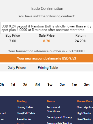 (Dua5_Trade) KERJASAMA TRADING BINARY.COM, PROFIT 35% (INVESTOR) : 65% (Dua5_Trade)