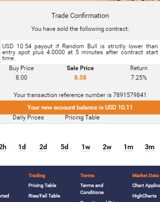 (Dua5_Trade) KERJASAMA TRADING BINARY.COM, PROFIT 35% (INVESTOR) : 65% (Dua5_Trade)