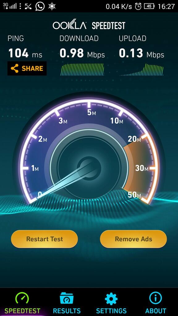 Berapa kecepatan Internet XL?