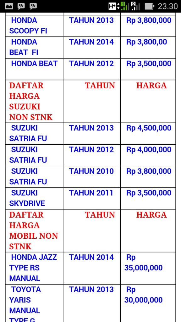 Lagi-Lagi Penipuan 2Jt Melayang, Korban kelahiran Sumbawa besar, Nusa tenggara barat