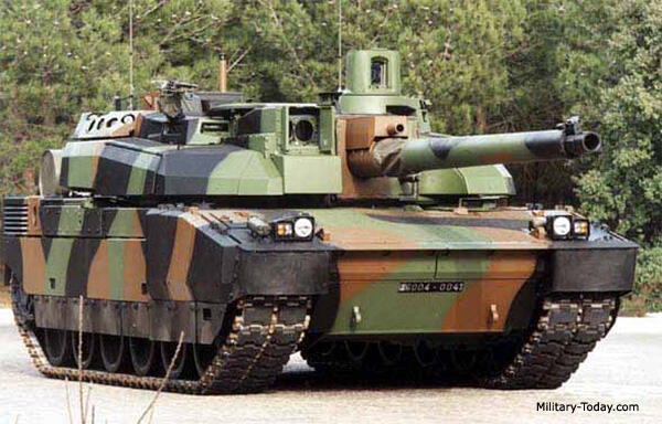 Top 10 Main Battle Tanks