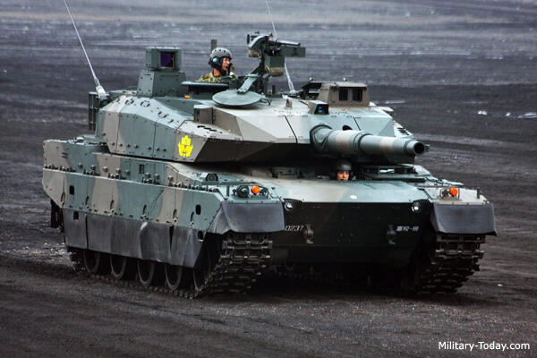 Top 10 Main Battle Tanks