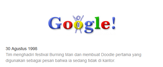 Menarik? Riwayat Logo Google dari 1998 Hingga 2015