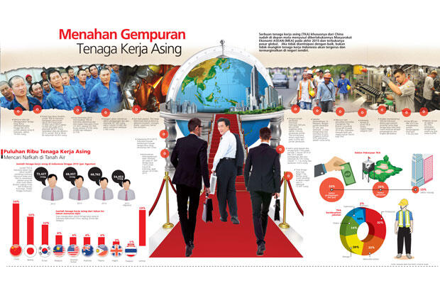 Ini nih Gan yang harus kita WASPADAI !