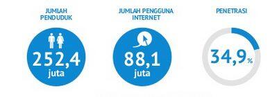 Penawaran Program Reseller Baju Wanita Murah &#91; SHELOVESHOPS.COM | Supplier Baju &#93;