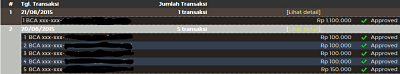 &#91;DLdrive&#93; INVESTASI Profit 1 - 5% per HARI || HIGH PROFIT - Medium Risk