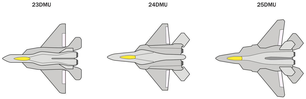 JASDF NEXT Gen Fighter (ATDX Development)