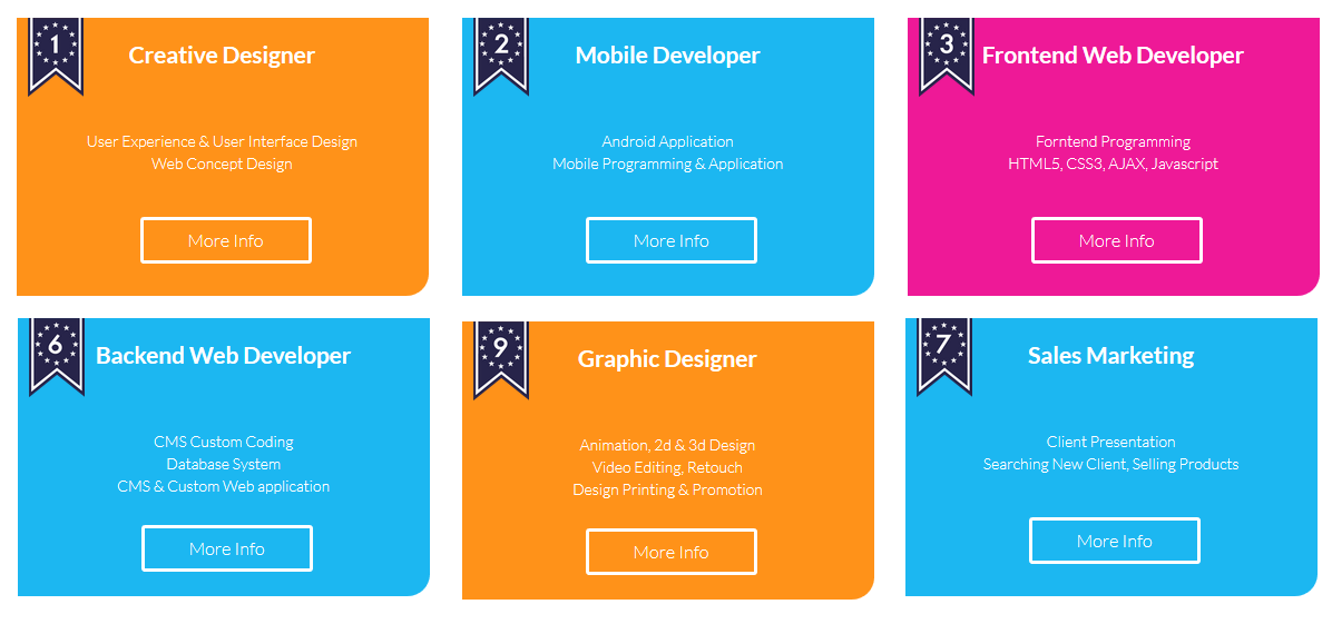Web Programming Handal Masuk Disini