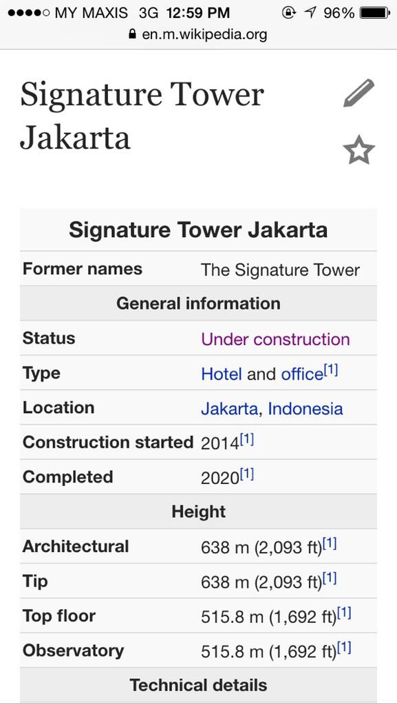 Bangunan tertinggi di Indonesia akhirnya jadi dibikin