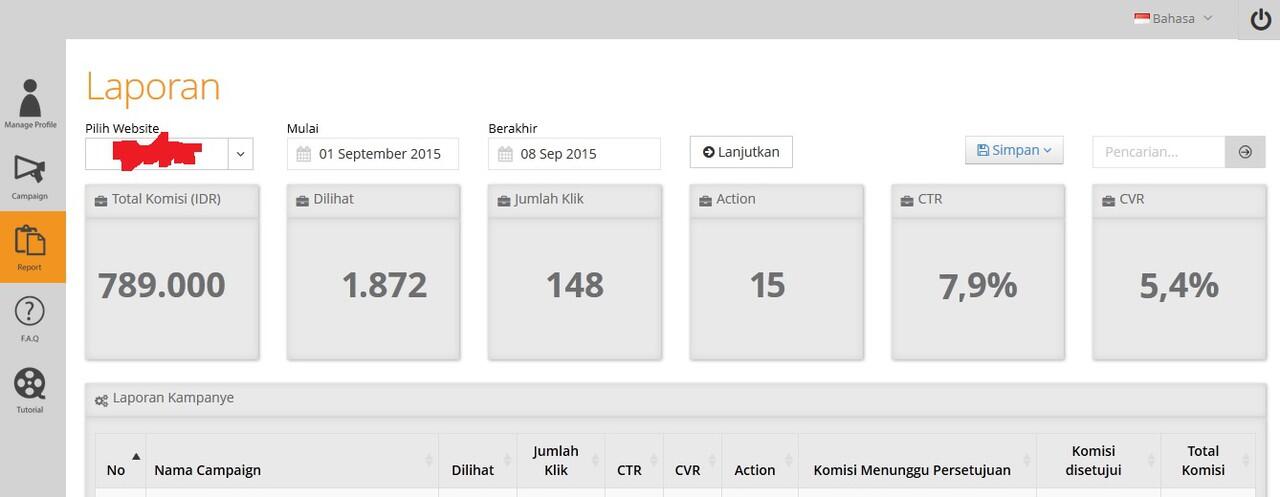 ★★★ Bisnis Online CPA Profit Earning Rp.30Juta/bulan ★★★