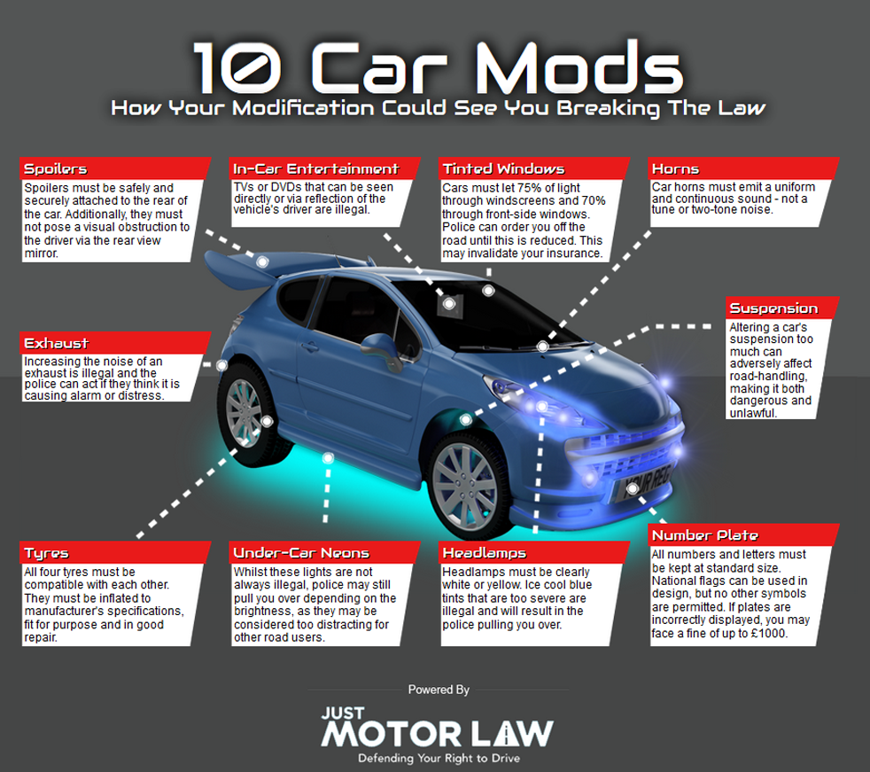 Pepaduan Seni dan Teknologi yang Keren (Modifikasi Mobil)