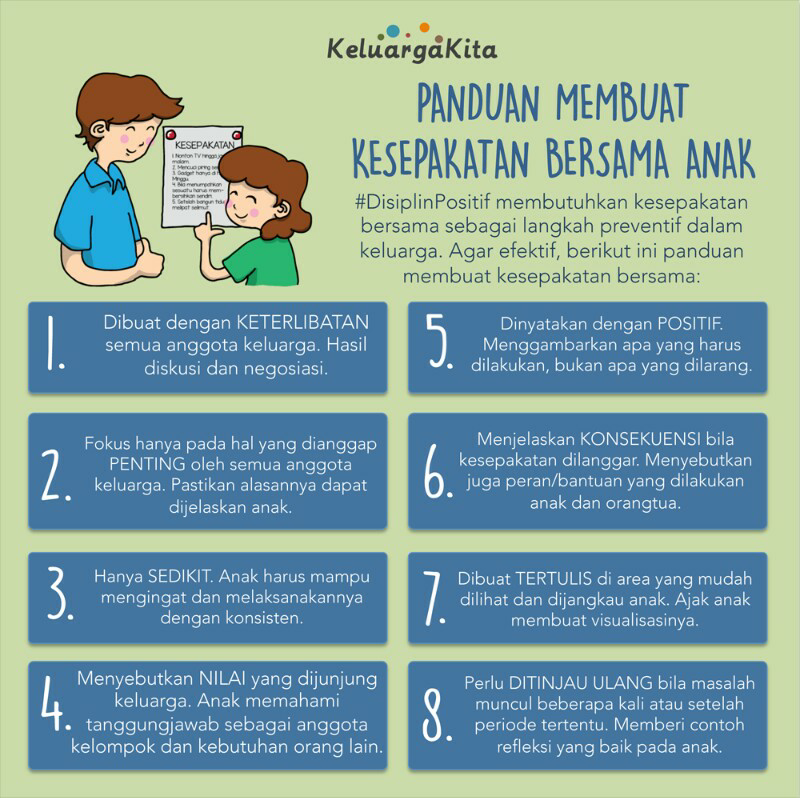 Buat Latihan lagi