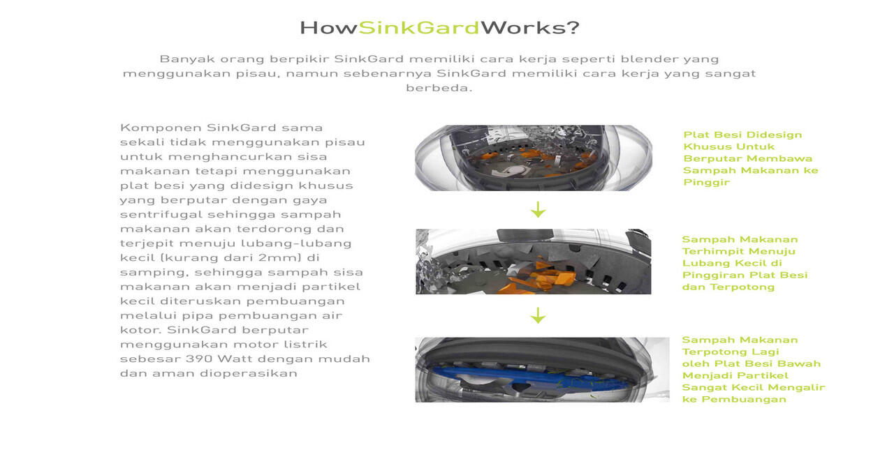 (Sharing) Solusi Sampah Dapur Masa Kini