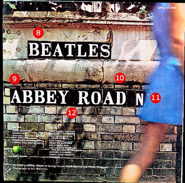 Misteri dibalik cover album The Beatles Road to Abbey