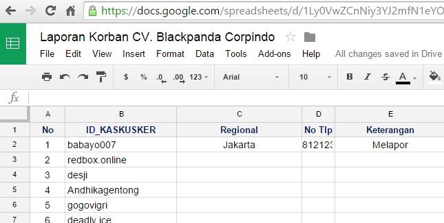 LAPORAN PENIPUAN CV. BLACKPANDA CORPINDO KE PIHAK BERWAJIB (KORBAN AYO KUMPUL !!!)