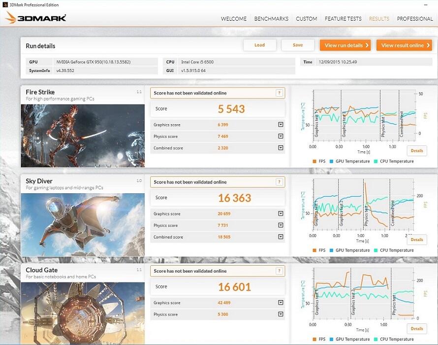 Review Intel Skylake i5 6500 3.2~3.6 Ghz Socket 1151 + Inno3D GTX 950 2GB GDDR5 OC