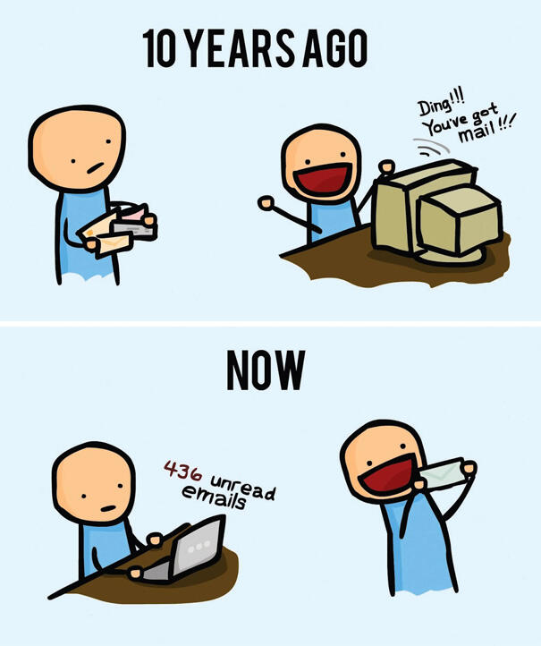 Perbedaan Jaman Dulu dan Sekarang