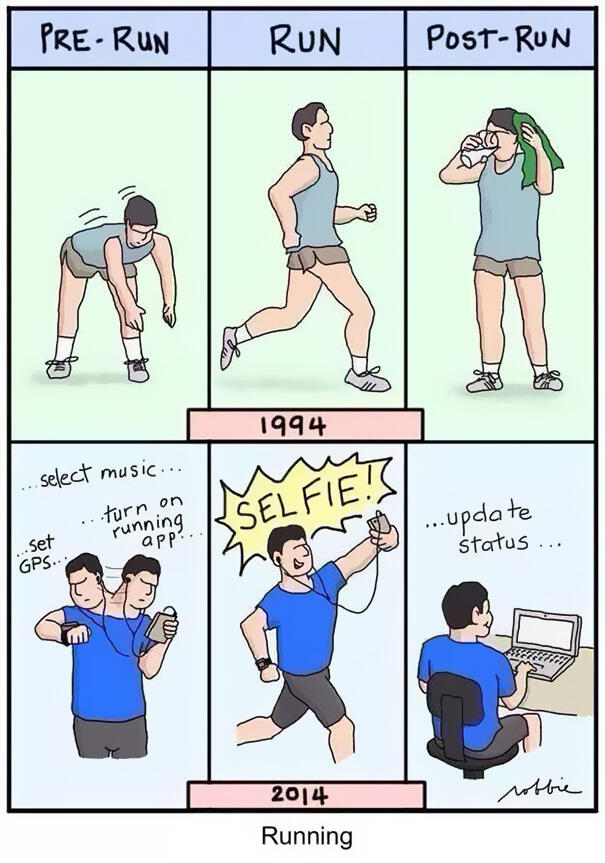 Perbedaan Jaman Dulu dan Sekarang