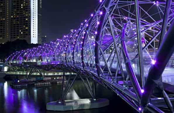 Lima Jembatan Terekstrim Di Dunia