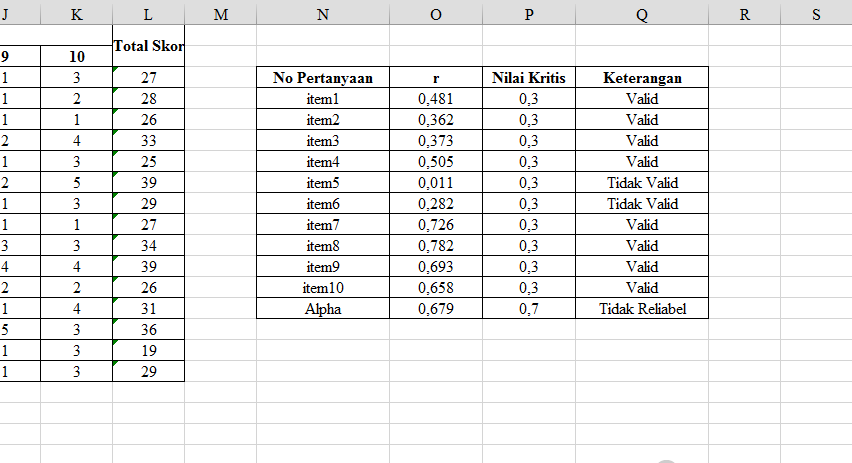 &#91;SHARE&#93; Free Excel Add In Buat Skripsi, Tesis dan Penelitian