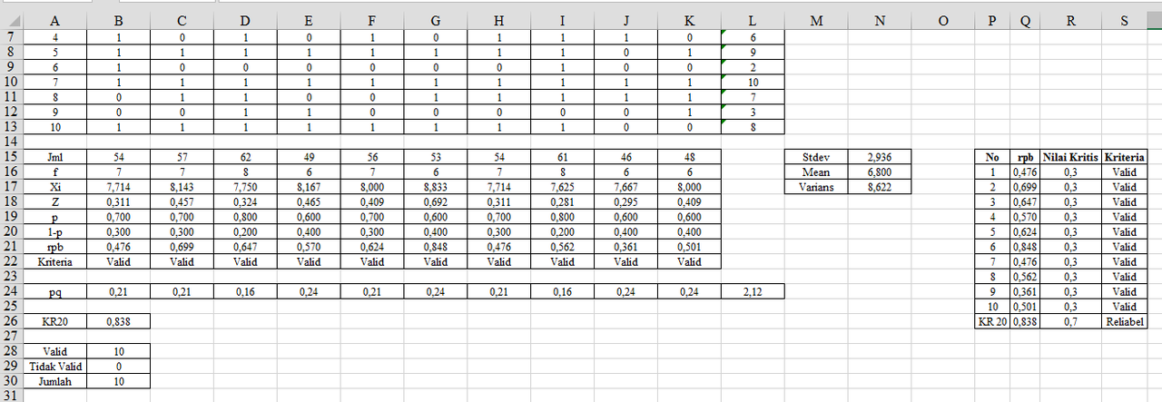 &#91;SHARE&#93; Free Excel Add In Buat Skripsi, Tesis dan Penelitian
