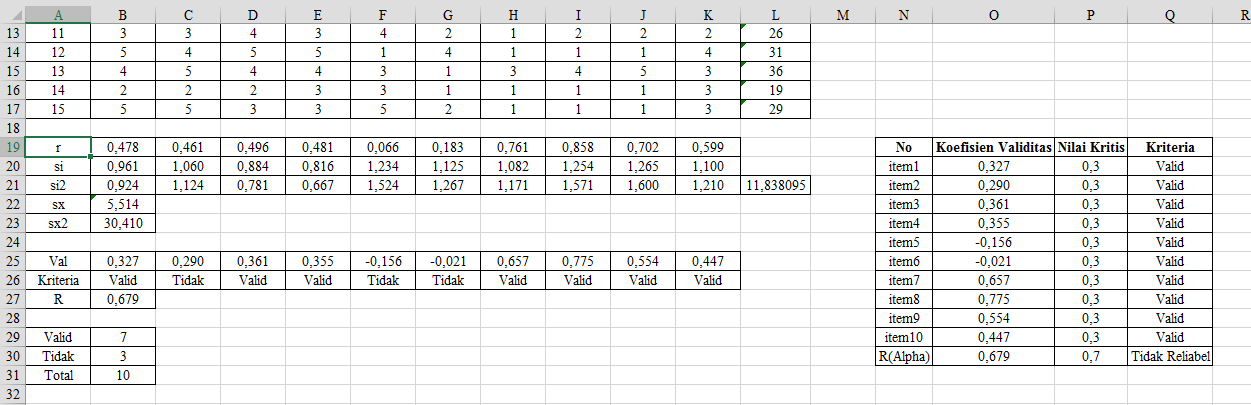 &#91;SHARE&#93; Free Excel Add In Buat Skripsi, Tesis dan Penelitian