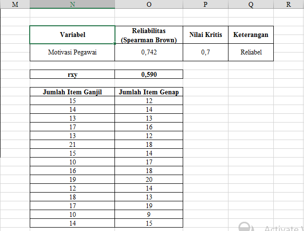 &#91;SHARE&#93; Free Excel Add In Buat Skripsi, Tesis dan Penelitian