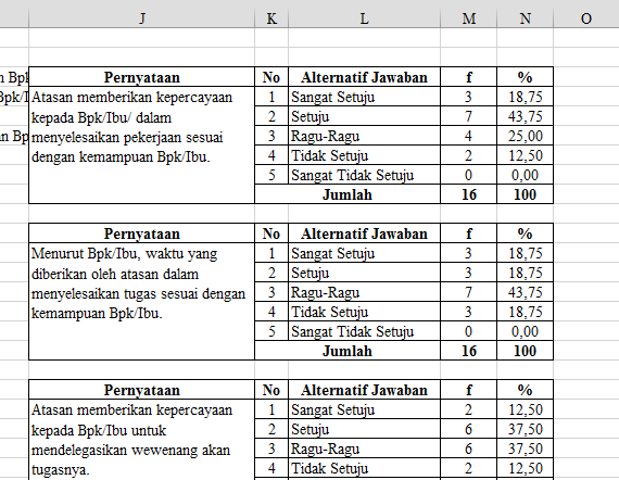 &#91;SHARE&#93; Free Excel Add In Buat Skripsi, Tesis dan Penelitian