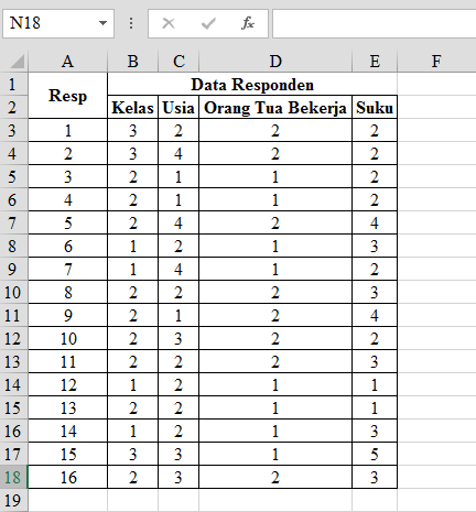 &#91;SHARE&#93; Free Excel Add In Buat Skripsi, Tesis dan Penelitian