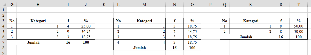 &#91;SHARE&#93; Free Excel Add In Buat Skripsi, Tesis dan Penelitian