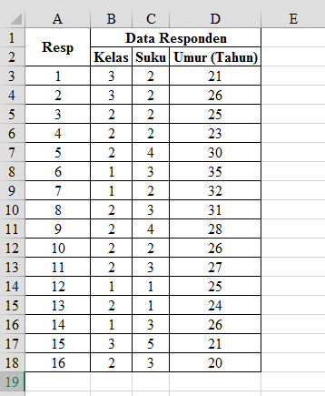 &#91;SHARE&#93; Free Excel Add In Buat Skripsi, Tesis dan Penelitian