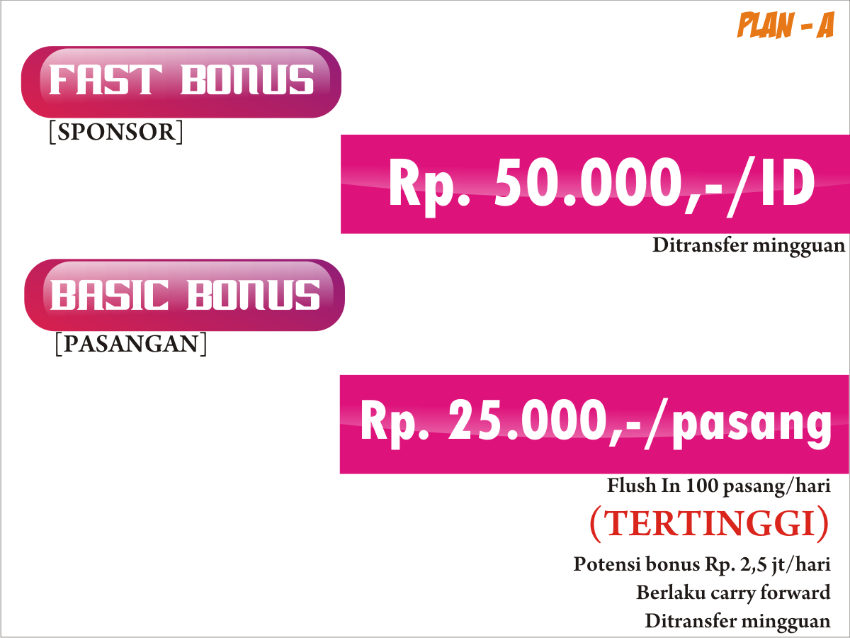 MARKETING PLAN GMARKETING GOLDEN LIFE