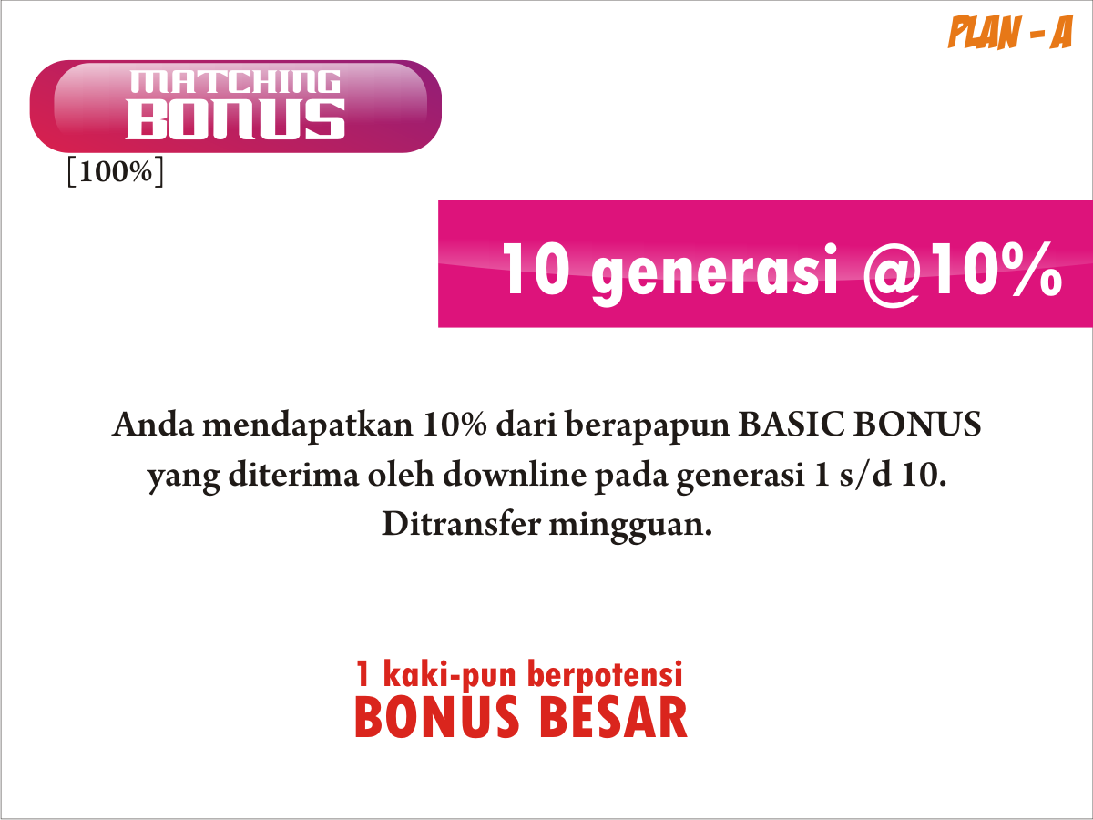 MARKETING PLAN GMARKETING GOLDEN LIFE