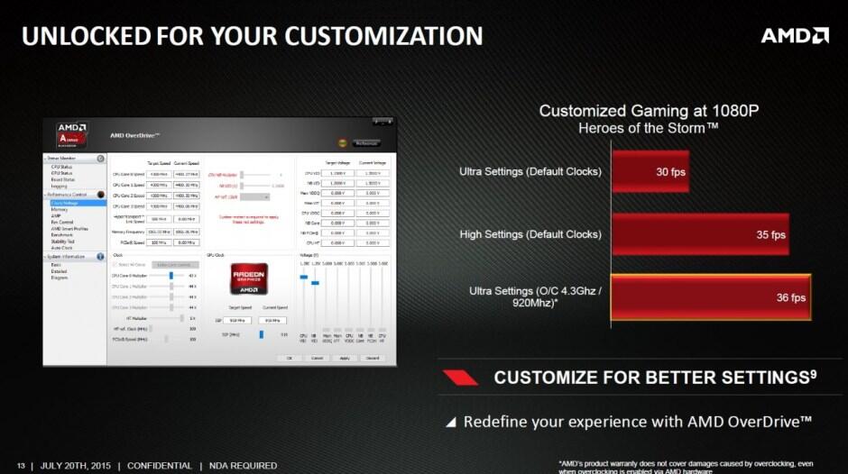 Bingung Cari Processor Gaming Terjangkau? Yuk Liat Rekomendasinya di Sini!
